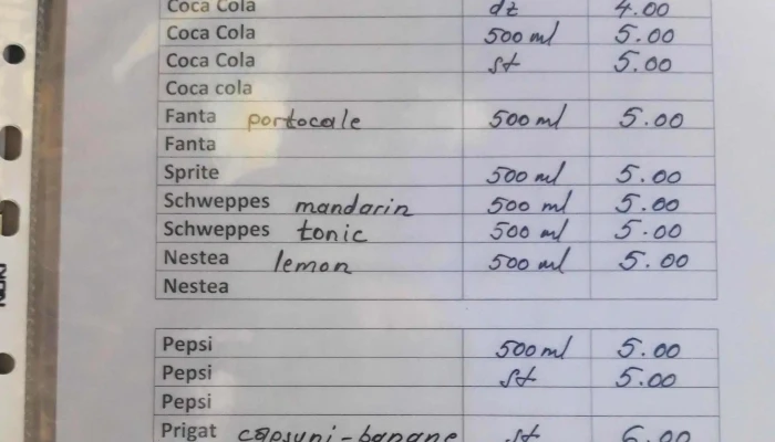 Han -  Adresă - Călimănești