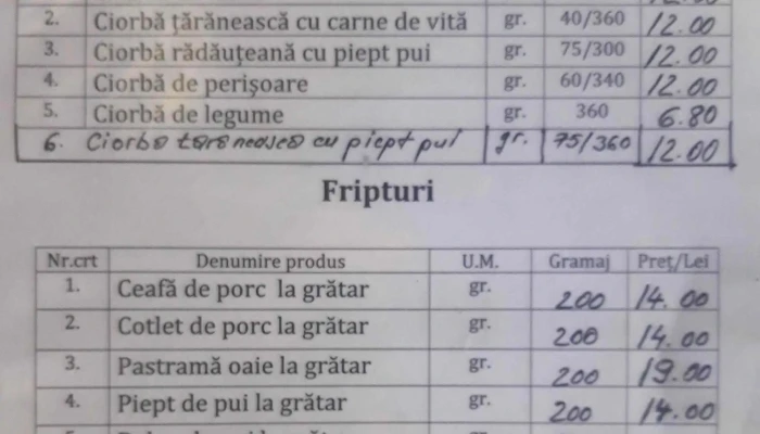 Han -  Număr - Călimănești