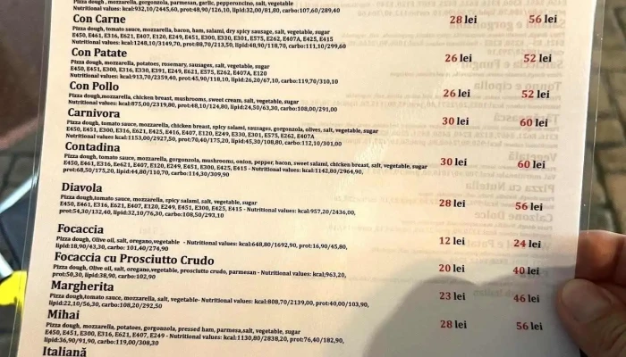 Hanul Lui Mihai -  Meniu - Răstoaca