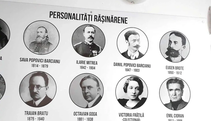 Muzeul Etnografic Rasinari Recenzii - Rășinari
