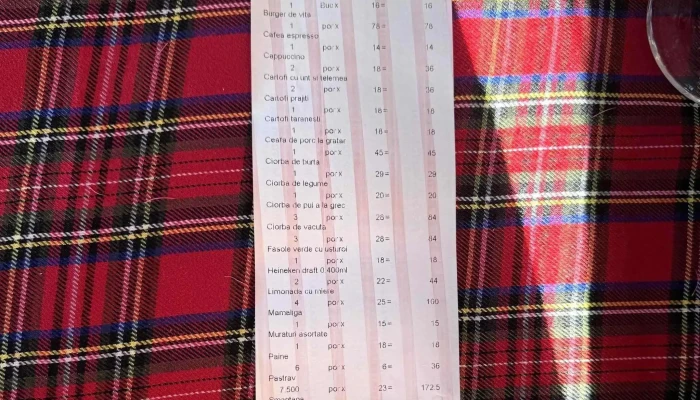 Restaurant Fundata Cheile Gradistei Locație - Fundata
